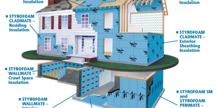 Insulation styrofoam drywall types building different areas wanted everything always know